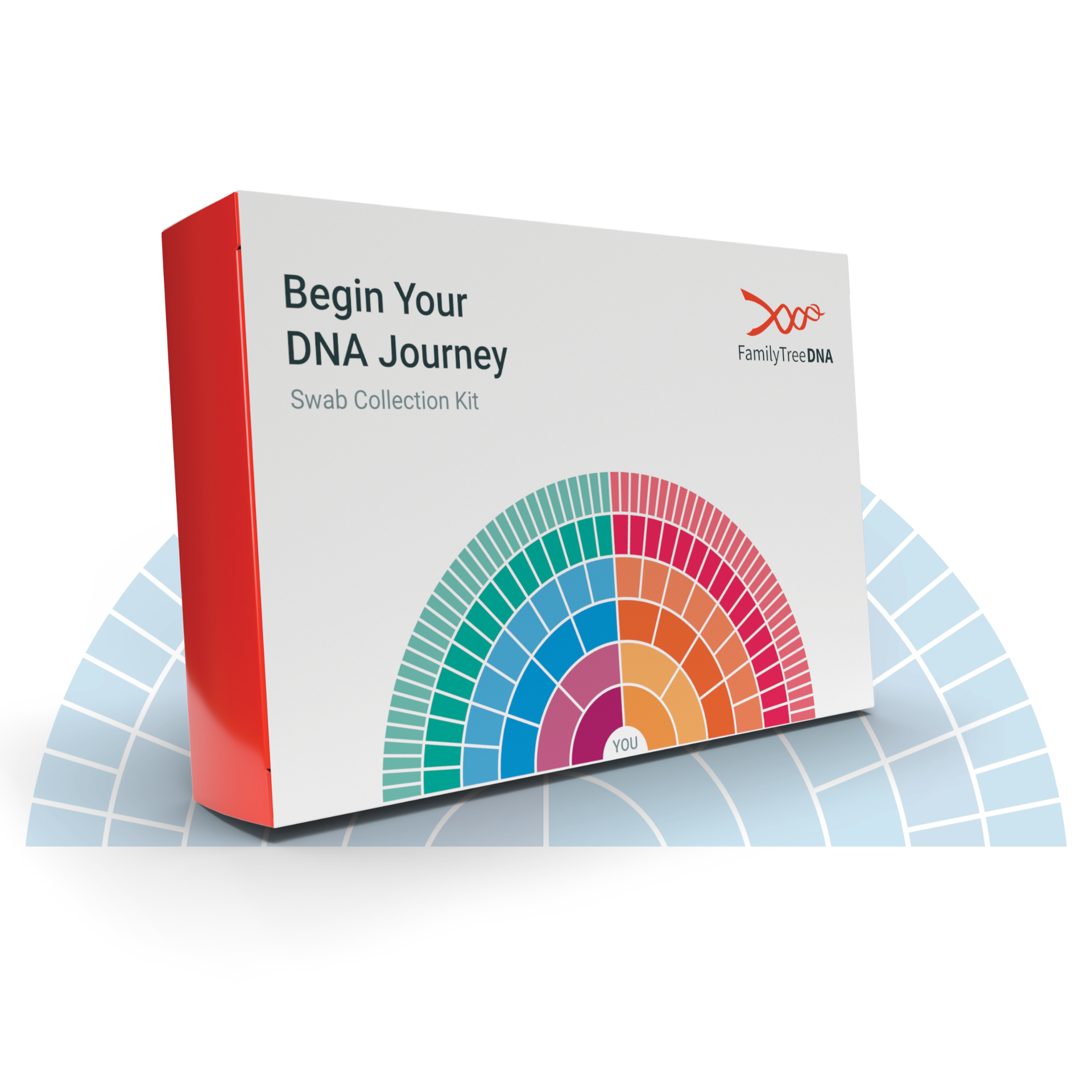 کیت تعیین نسب پدری و مادری Y-DNA & mtDNA Lineage Kit