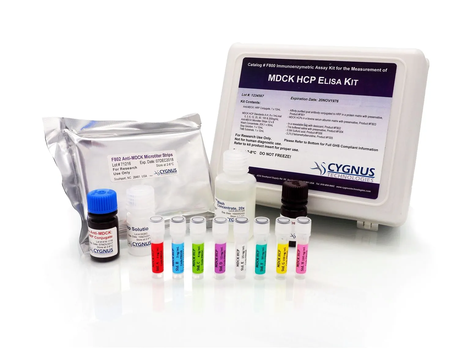 کیت تشخیص آزمایشگاهی الایزا (ٍELISA Kit)